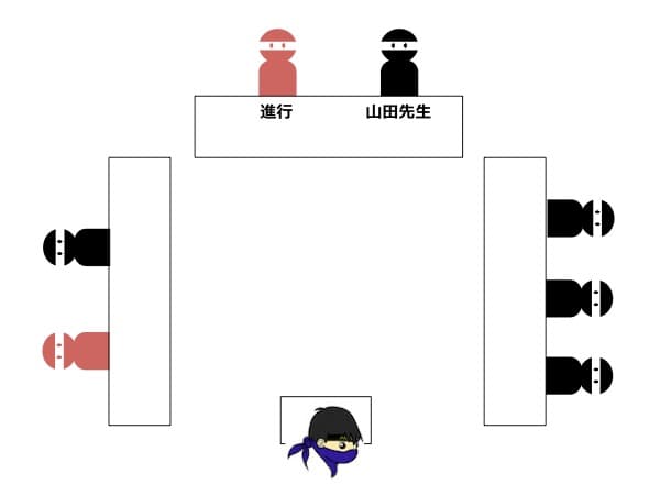 mensetsu